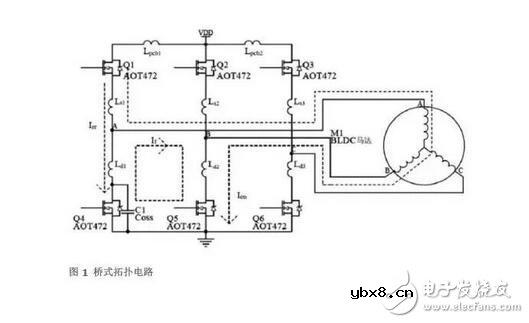 MOSFET的半桥驱动电路设计要领详解