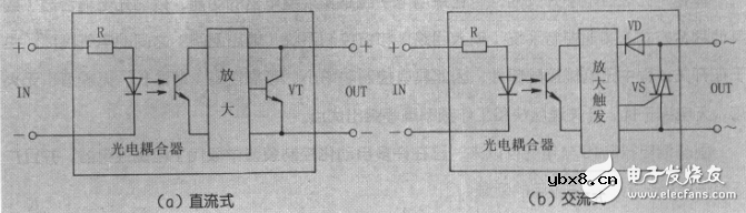 220v固态继电器接线图（图文详解）