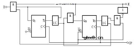 时序逻辑电路有哪些（三款时序逻辑电路的设计）