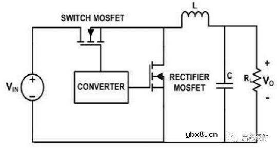 二极管学习笔记