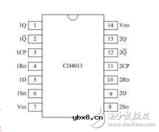 cd4013引脚图及功能