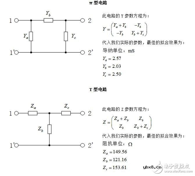 二端口网络参数_二端口网络参数的测定