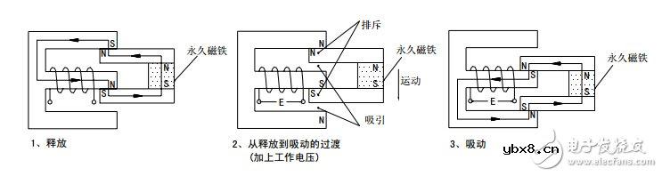 继电器的工作原理以及驱动电路解析 —电路图天天读（245）