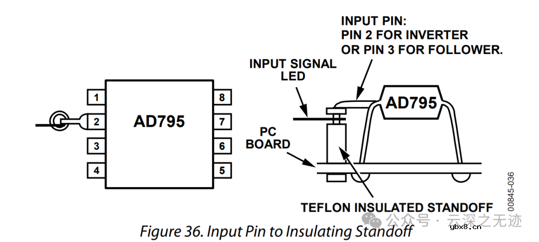 啥是光电二极管 光电二极管采集电路-1mV/pA设计