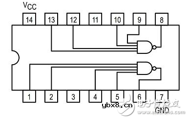 74ls138和74ls20设计的三人表决器