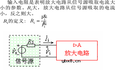 基本共射极放大电路电路分析