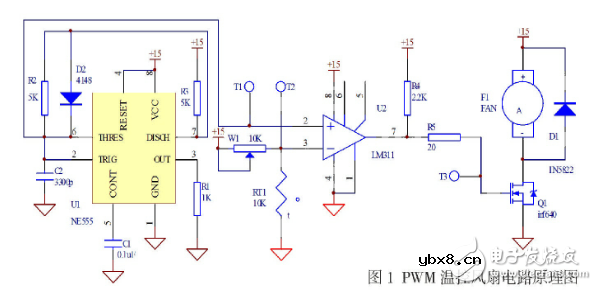 一种简易PWM温控风扇电路设计