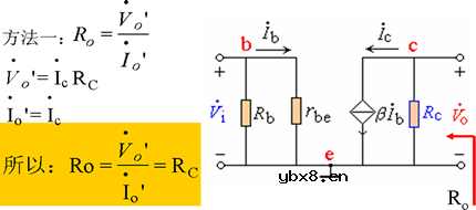 基本共射极放大电路电路分析