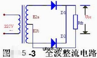 单相全桥pwm整流电路及工作原理