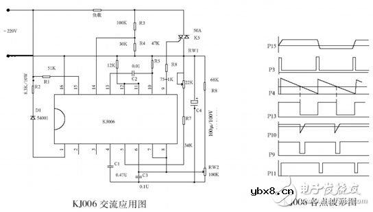 可控硅移相电路设计攻略 —电路图天天读（156）