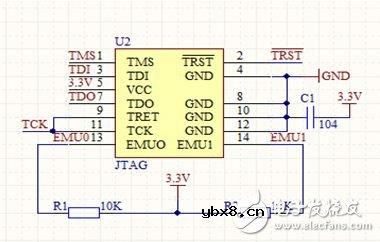 车载导航系统电路设计原理分析