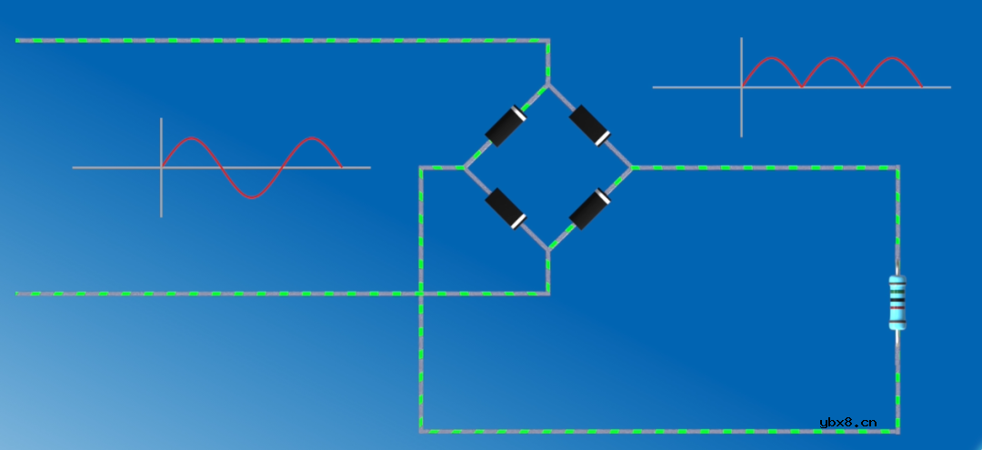 二极管的工作原理和四大用途