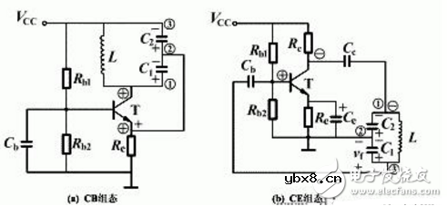 最简单的LC振荡电路图大全（五款最简单的LC振荡电路设计原理图详解）