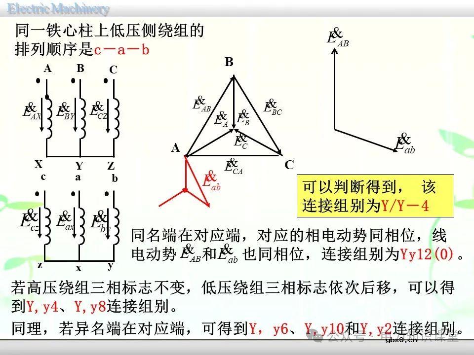 一文详解变压器的连接方法和联结组别