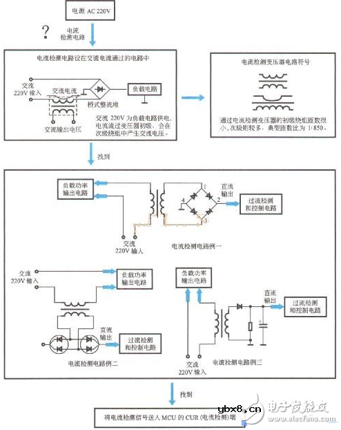 电磁炉电流检测电路图大全（LM358/电流检锅/电流互感器检测电路图详解）