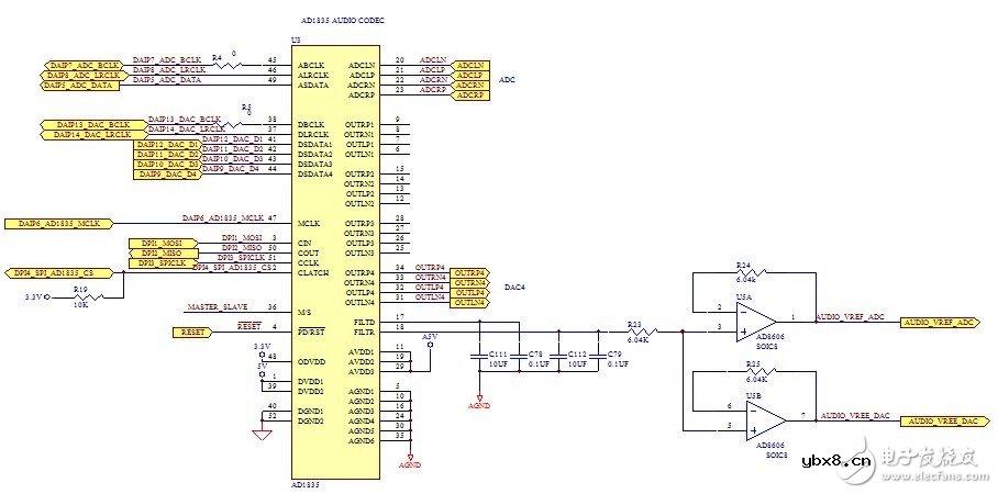 音频编码连接器应用电路设计攻略 —电路图天天读（98）