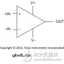 TLV3501比较器电路原理图、参数封装与应用