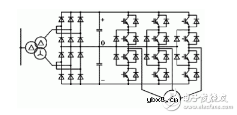 变频器控制电路设计及其原理分析