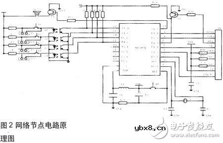 智能家电无线报警系统网络节点与电源电路设计