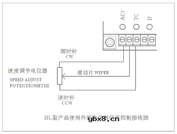 直流调速器接线图（图文详解）