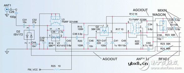 汽车收音机射频电路设计指南 —电路图天天读（131）