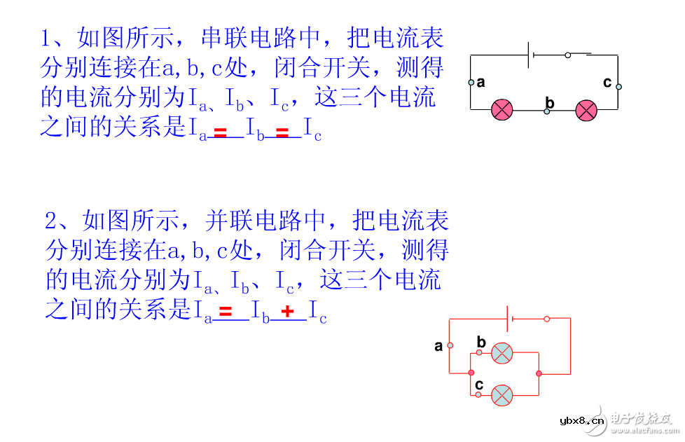 探究串并联电路电流特点与规律
