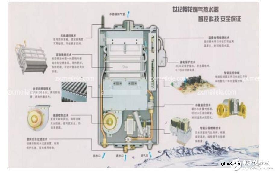 燃气热水器点火器的原理分析_燃气热水器电路原理图