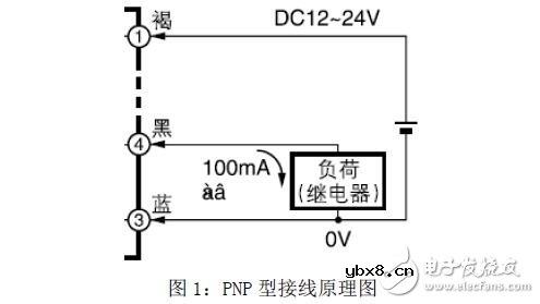 光电开关接线实物图_光电开关接线方法