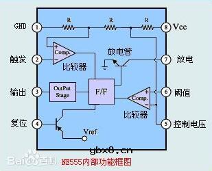 ne555调光电路图大全（五款模拟电路设计原理图详解）