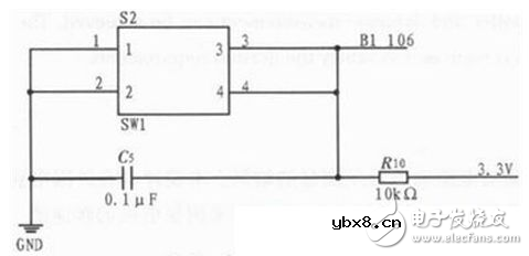 揭秘FPGA电机测速系统经典电路