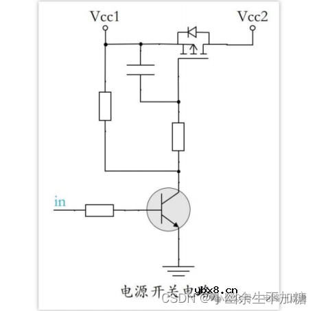硬件工程师入门基础元器件与电路原理