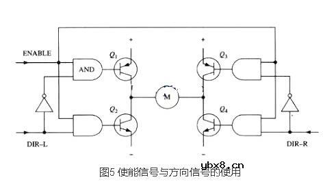 mos管h桥电机驱动电路图