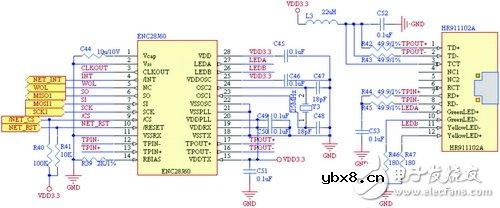 解读ARM7内核微控制器LPC2148以太网接口电路