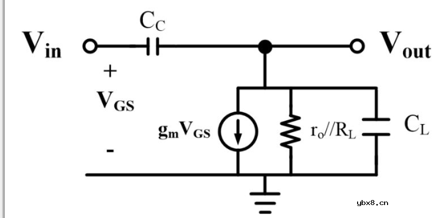 浅谈模拟电路之电路零点