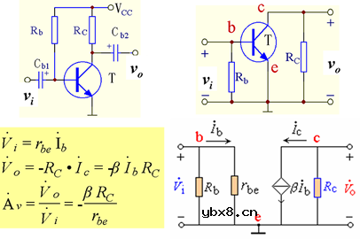 基本共射极放大电路电路分析