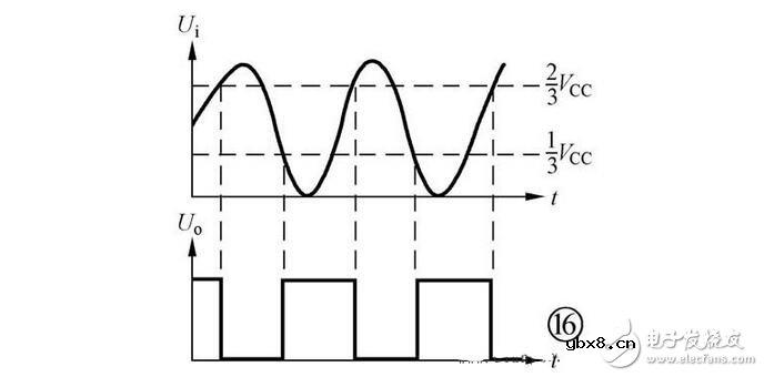 集成555时基电路解析，555时基集成电路与NE555的识别及其应用
