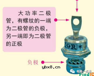 电路符号、标识快速区分二极管的极性