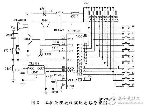 遥控电子密码锁的设计方案汇总（四款电子密码锁设计原理图详解）