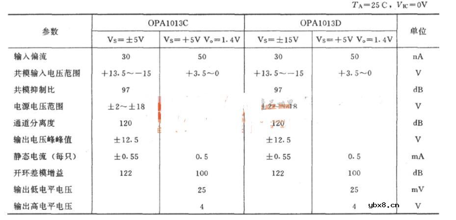 单电源高精度双运OPA1013的隔离放大器电路图