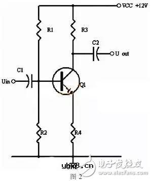 解析三极管放大电路设计技巧