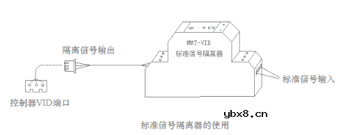 直流调速器接线图（图文详解）