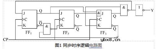 时序逻辑电路分析有几个步骤（同步时序逻辑电路的分析方法）