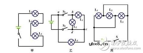 串并联电路的特点与识别串并联电路的四种方法