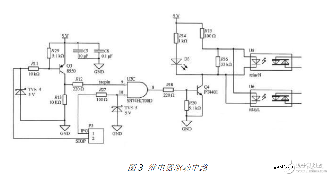 解读STM32高功率激光医疗仪控制电路