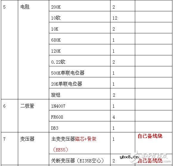 高频电鱼机制作