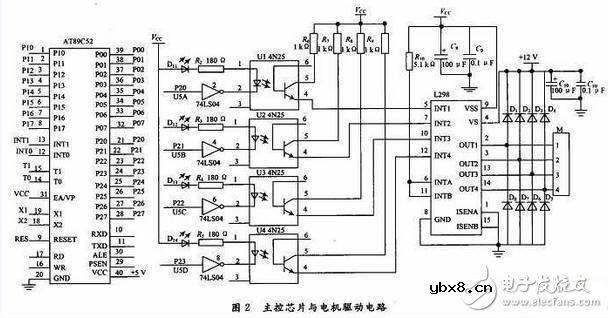 揭秘智能控制云台主控与驱动电路 —电路图天天读（170）