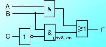 组合逻辑电路有哪些（4款组合逻辑电路的设计）