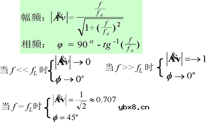 三极管基本放大电路的频率响应