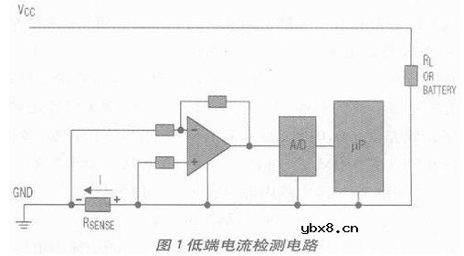 电流检测电路设计方案汇总（六款模拟电路设计原理图详解）
