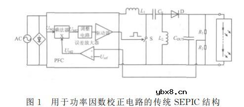 一种基于SEPIC架构的新型LED照明调光电路
